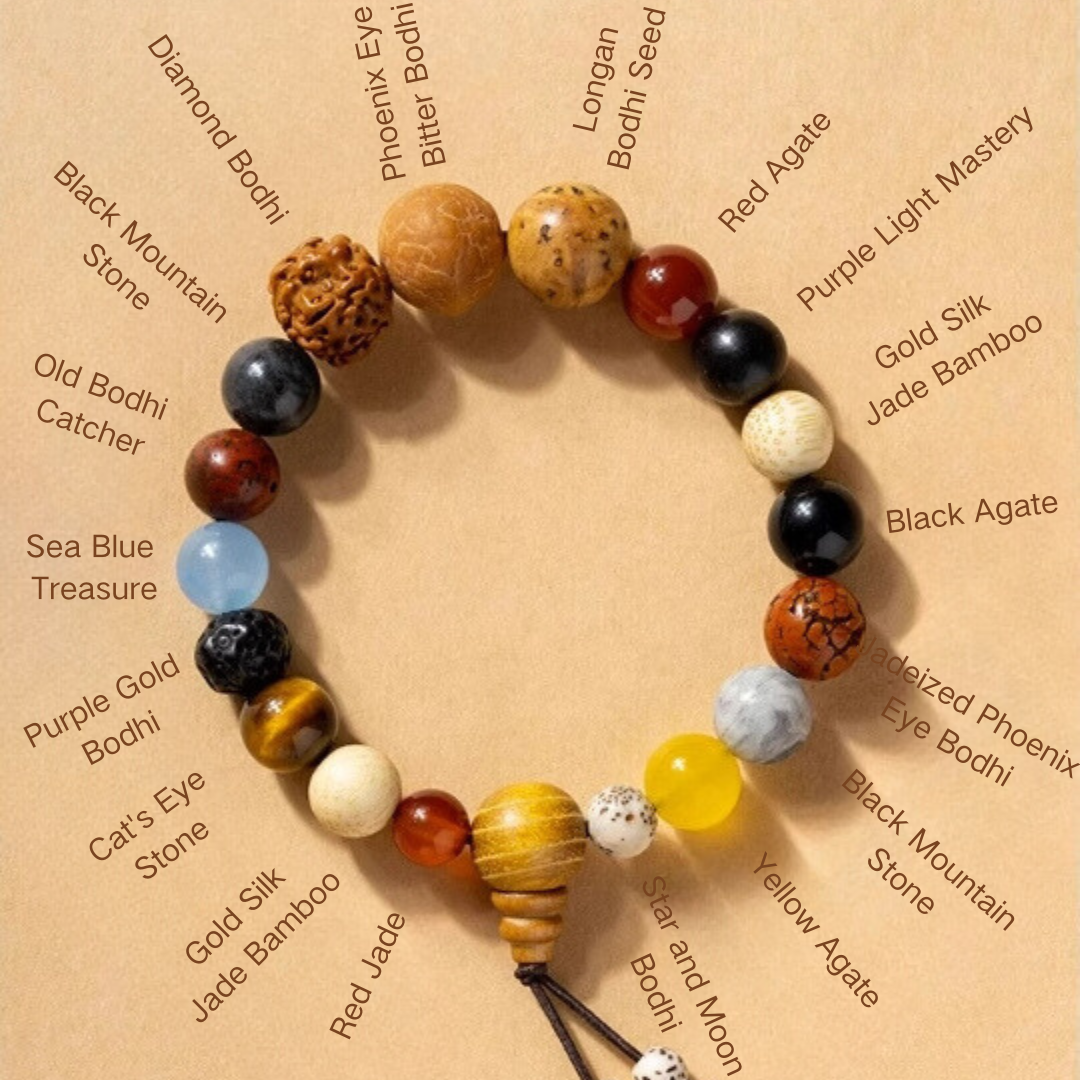 Eighteen Bodhi Beads Bracelet